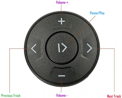 BTA-STS Music Streaming module for 2005-11 Cadillac STS with XM module