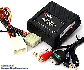 iSimple HDRT Peripheral HD Radio Tuner Add-On for the PXAMG or CONNECT  interface